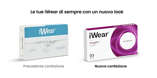 Lenti Progressive Grandvision Traccia Ordine Lenti IWear Oxygen