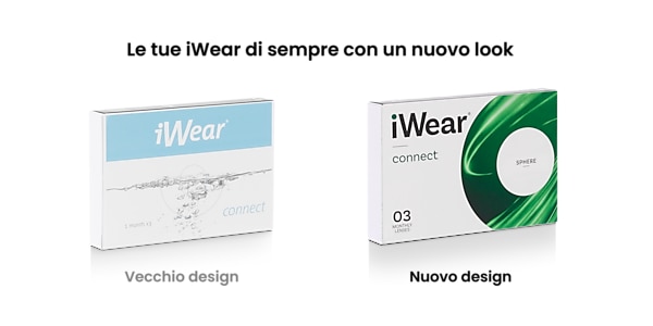 Lenti Iwear Connect GrandVision
